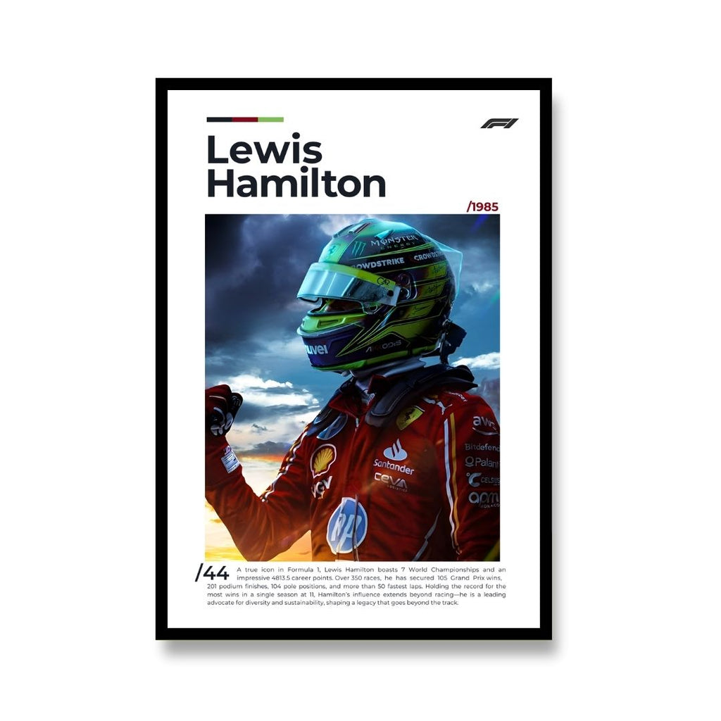 5,000+ Premium F1 Licensed Designs – Editable 4K PNG Graphics