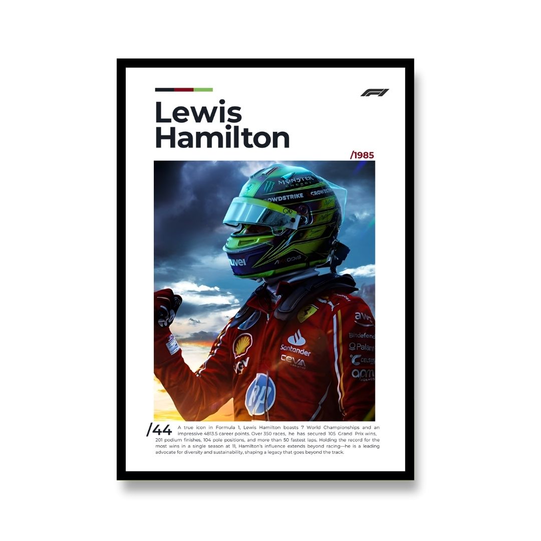 5,000+ Premium F1 Licensed Designs – Editable 4K PNG Graphics